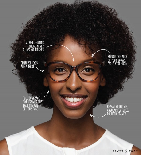 RivetAndSway_Glasses_Fit_Tips_2