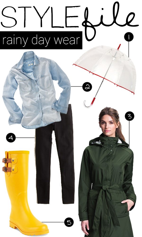 Style File: Rainy Day Wear - Darling Magazine